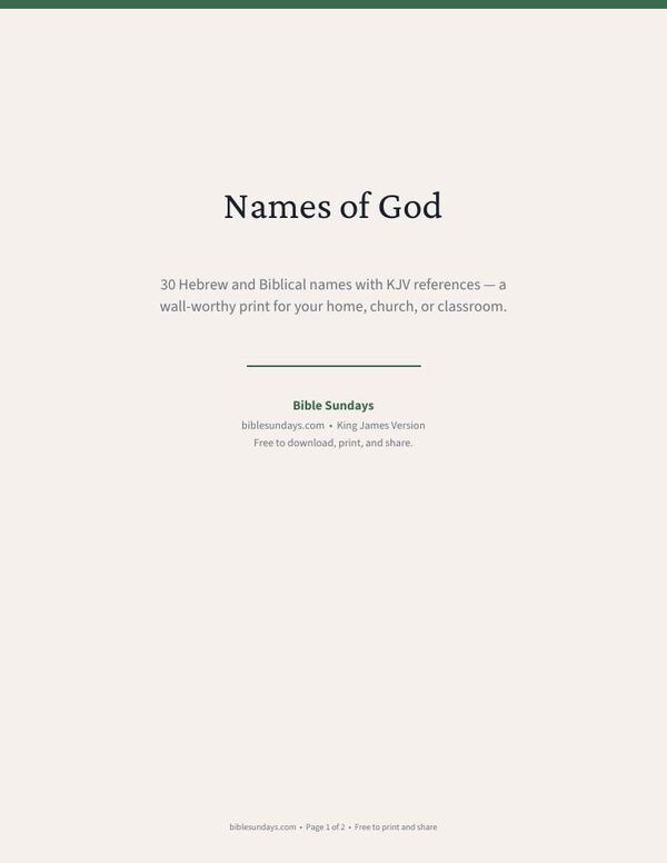 Preview of page 1 of Names of God Printable Poster
